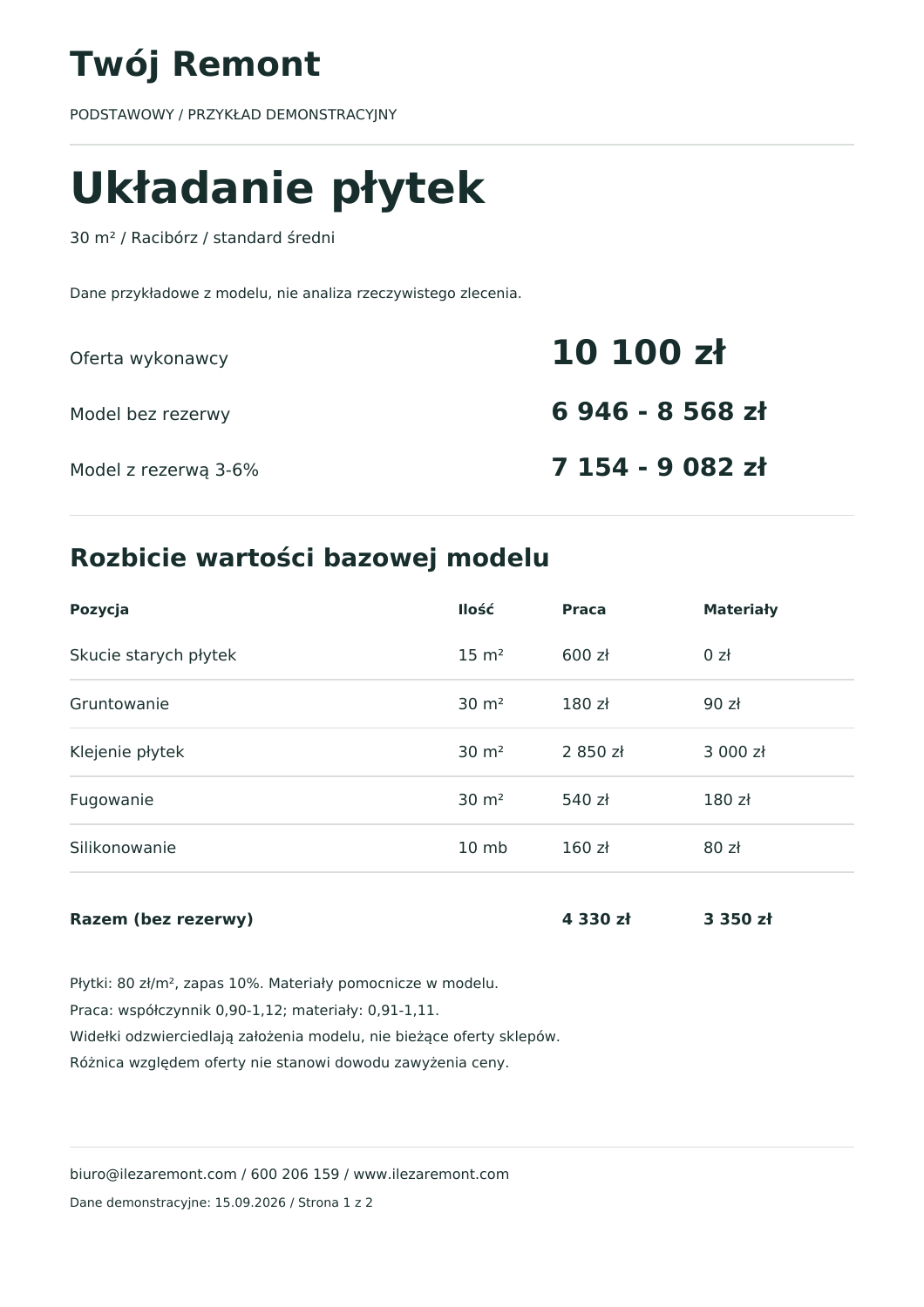 Pierwsza strona przykładowego PDF Twój Remont: układanie płytek na 30 m², rozbicie kosztów robocizny i materiałów.